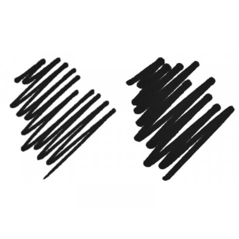 Sharpie Twin Tip Penna, nero, 2 punte EF+F